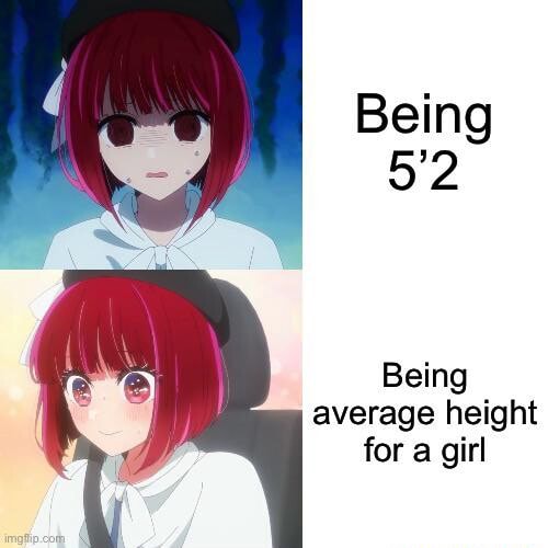 Being Average Height 