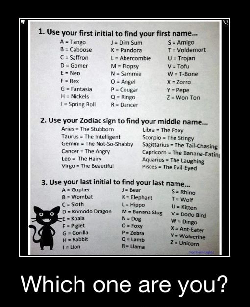 1 Use Your First Initial To Find Your First Name B Caboose K Pandora T Voldemort C Saffron L Abercombie U Trojan Gomer Me Fiopsy V Tofu E Neo N Sammie We Tbone Fa Rex O Angel X Zorro