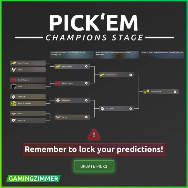 PICK'EM CHAMPIONS STAGE predietions for the Remember to lock your