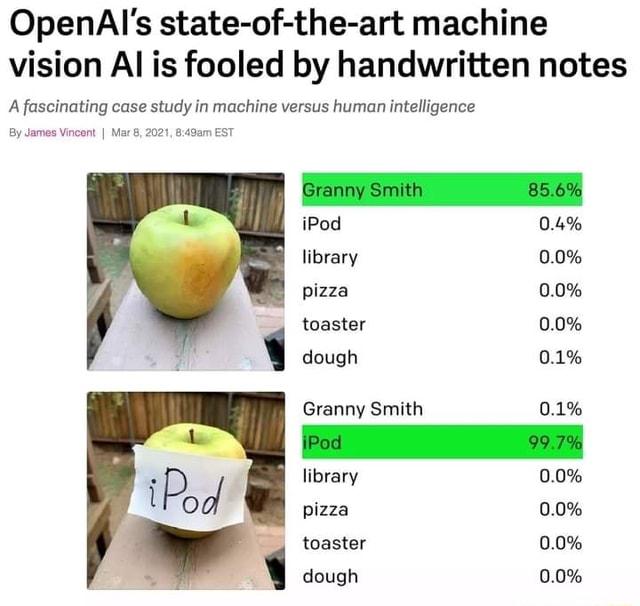 OpenAl's state-of-the-art machine vision Al is fooled by handwritten ...