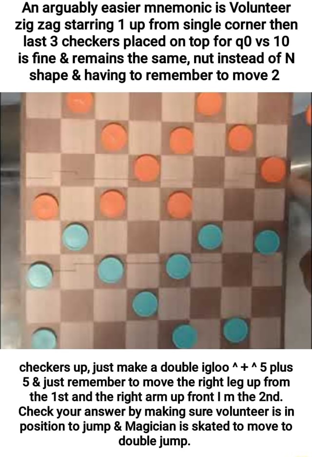 An arguably easier mnemonic is Volunteer zig zag starring 1 up from