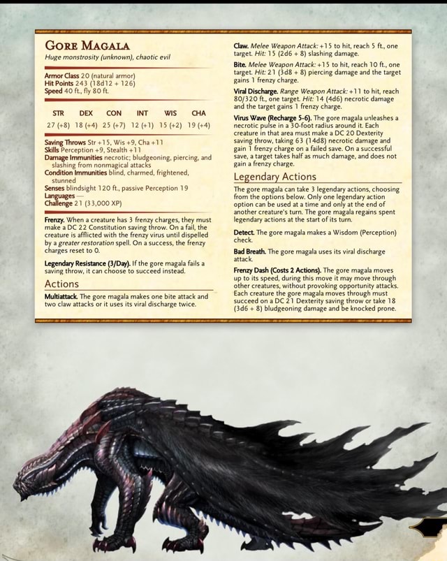 GORE MAGALA Huge monstrosity (unknown), chaotic evil Armor Class 20