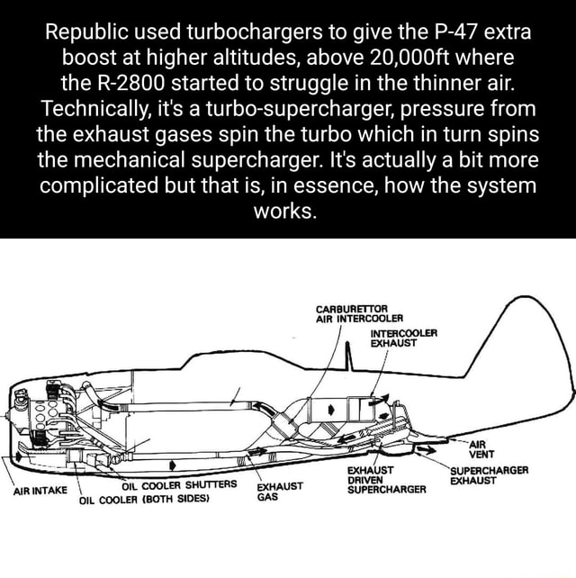 Republic used turbochargers to give the P47 extra boost at higher