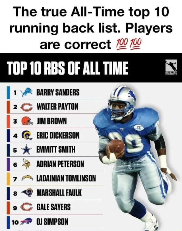 The true All-Time top 10 running back list. Players are correct TOP 10 ...