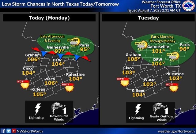 Low Storm Chances in North Texas Today (Monday) Late Afternoon ...