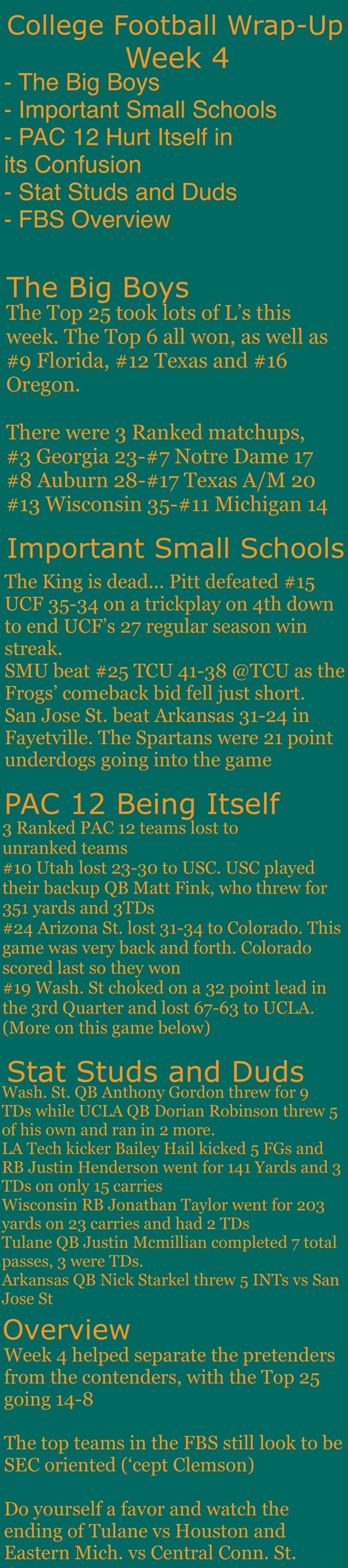 College Football Wrap-Up Week 4 - The Big Boys - Important Small Schools - PAC 12 Hurt Itself in