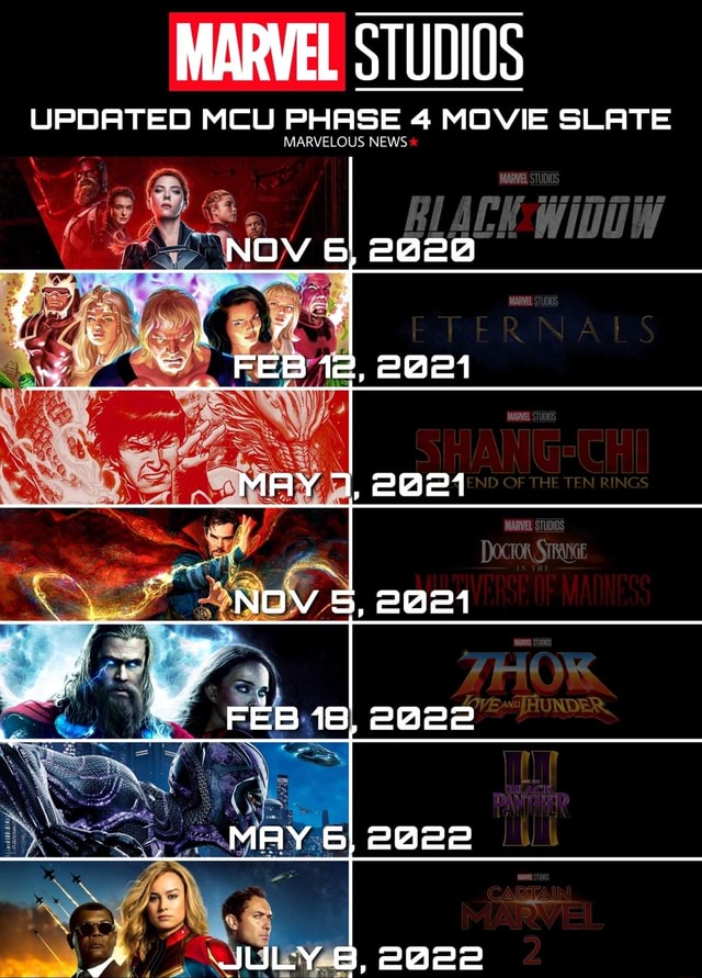 marvel movieslate