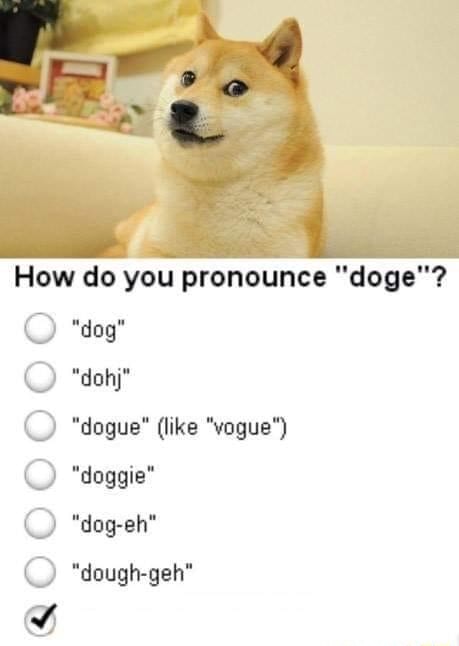 How Do You Pronounce 