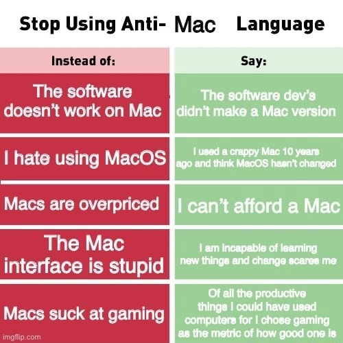 stop-using-anti-mac-language-instead-of-say-the-software-the