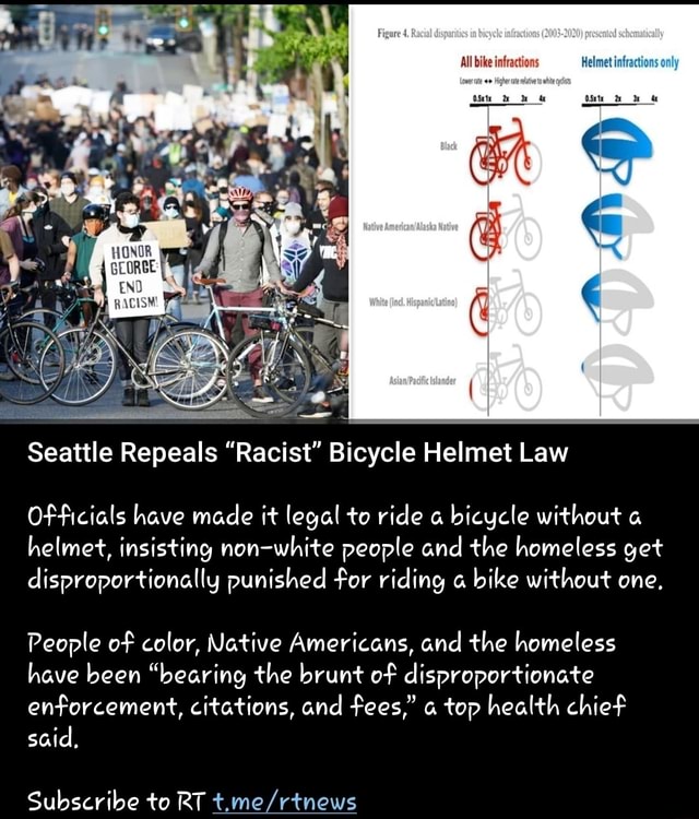 HONOR END All bike infractions Helmet infractions only Seattle Repeals