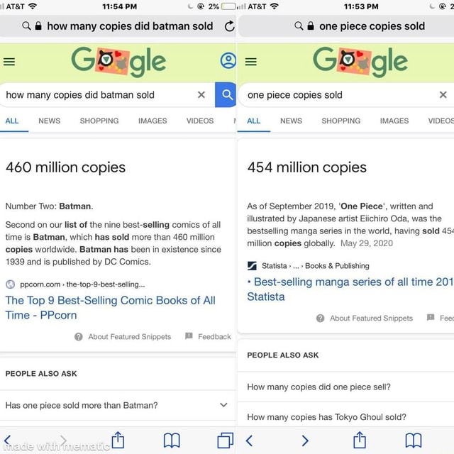 PM 2_) Q how many copies did batman sold how many copies did batman