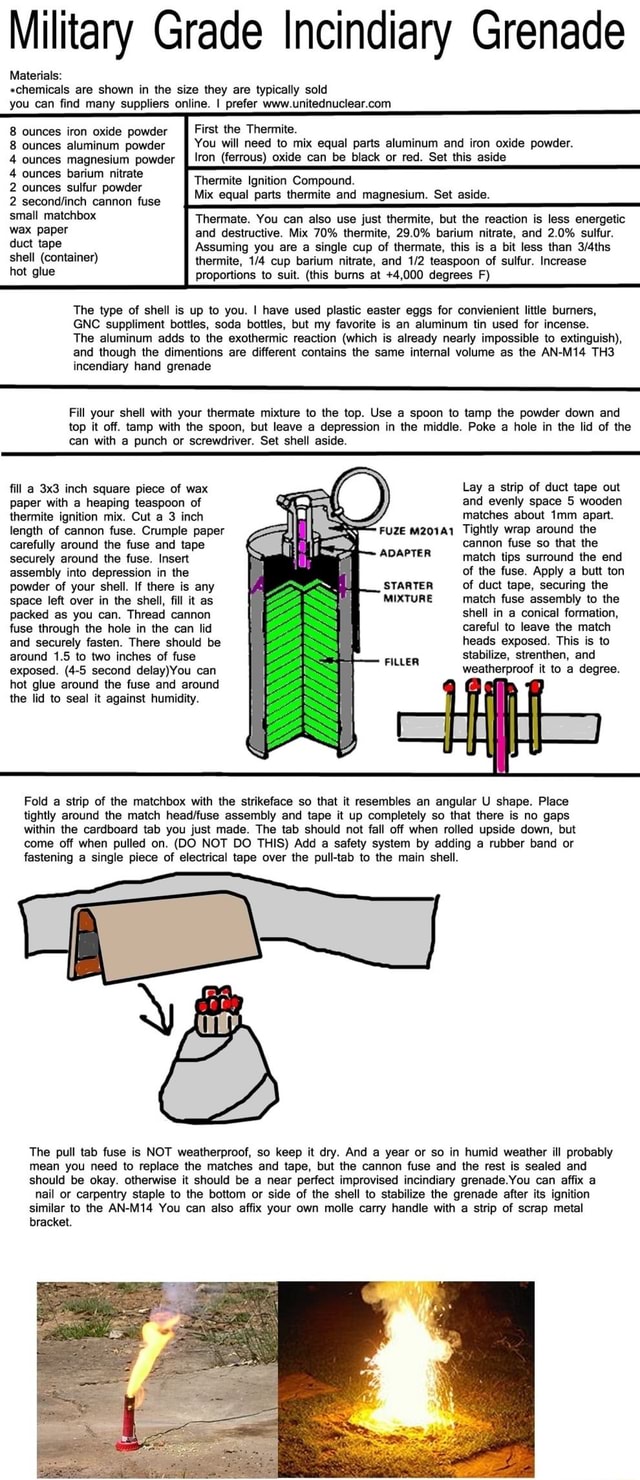 Military Grade Incindiary Grenade Materials *chemicals are shown in