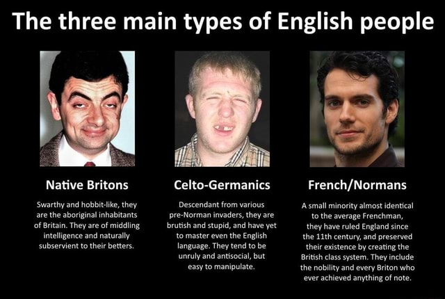 The Three Main Types Of English People Native Britons Swarthy And 