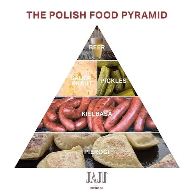 THE POLISH FOOD PYRAMID - iFunny