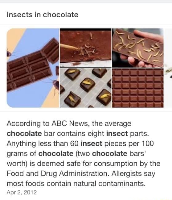 Insects In Chocolate According To Abc News The Average Chocolate Bar Contains Eight Insect 0440