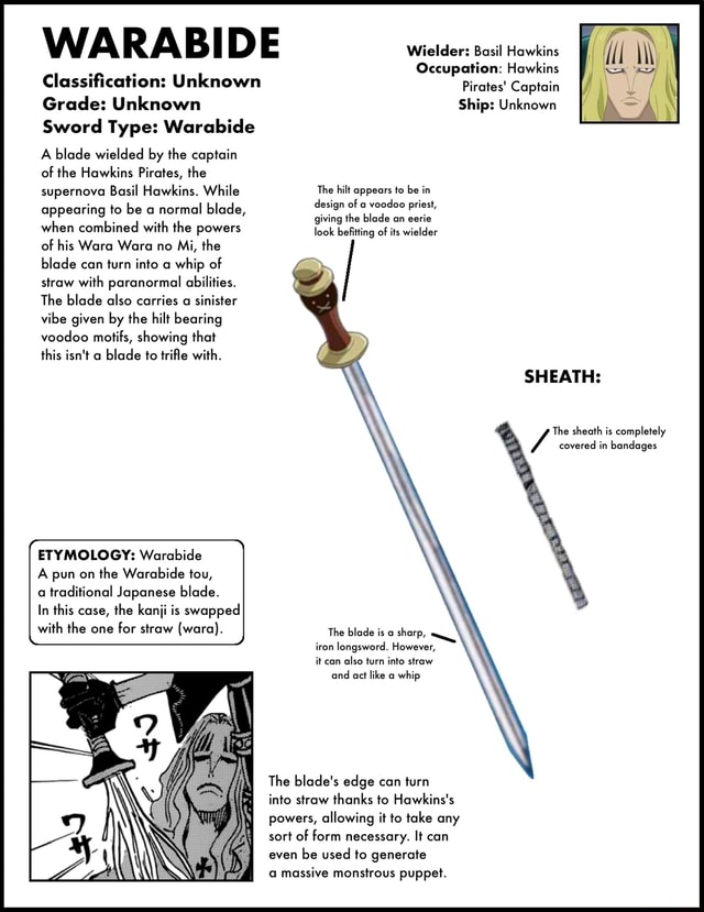 WARABIDE Classiﬁcation: Unknown Grade: Unknown Sword Type: Wurubide A ...