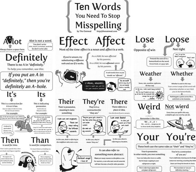 descriptive-guidance-ten-words-you-need-to-stop-misspelling-by-the