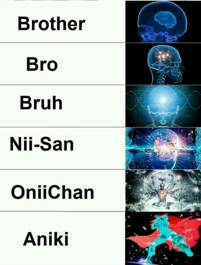 Brother Bro Bruh Nii-San OniiChan Aniki - iFunny Brazil