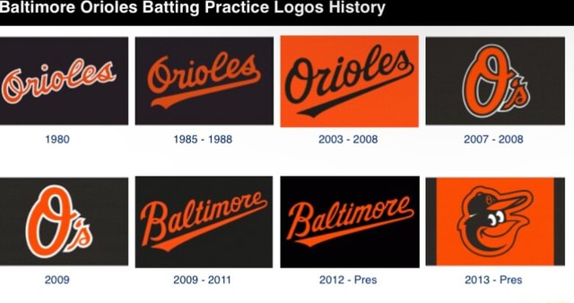 Baltimore Orioles Batting Practice Logos History 2008 2009 - iFunny