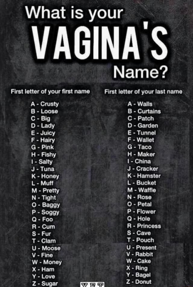 What Is Your Vagina S First Letter Of Your First Name A Crusty B Loose C Big D Lady E Juicy F Hairy G Pink