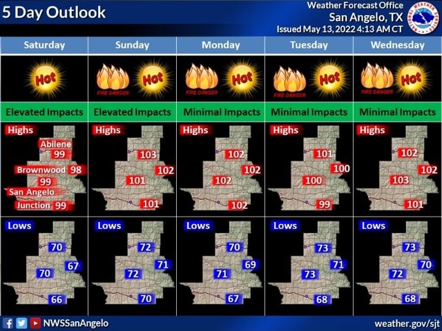 5 Day Outlook Sunday Tuesday Elevated Impacts Elevated Impacts Minimal ...