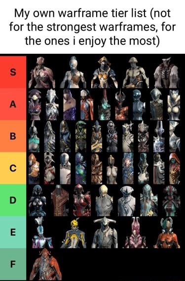 Create a Warframe Tier List - TierMaker