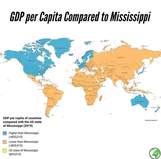 GDP per Capita Compared to Mississippi GDP per capita of countries