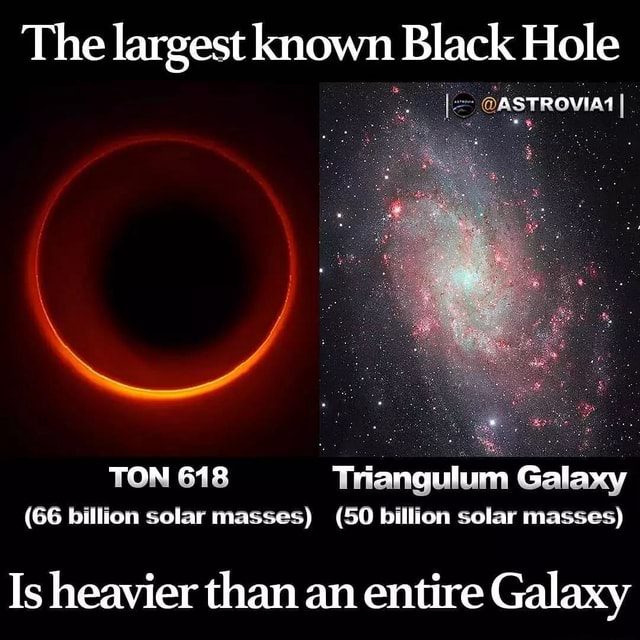 The largest known Black Hole TON 618 Triangulum Galaxy (66 billion ...