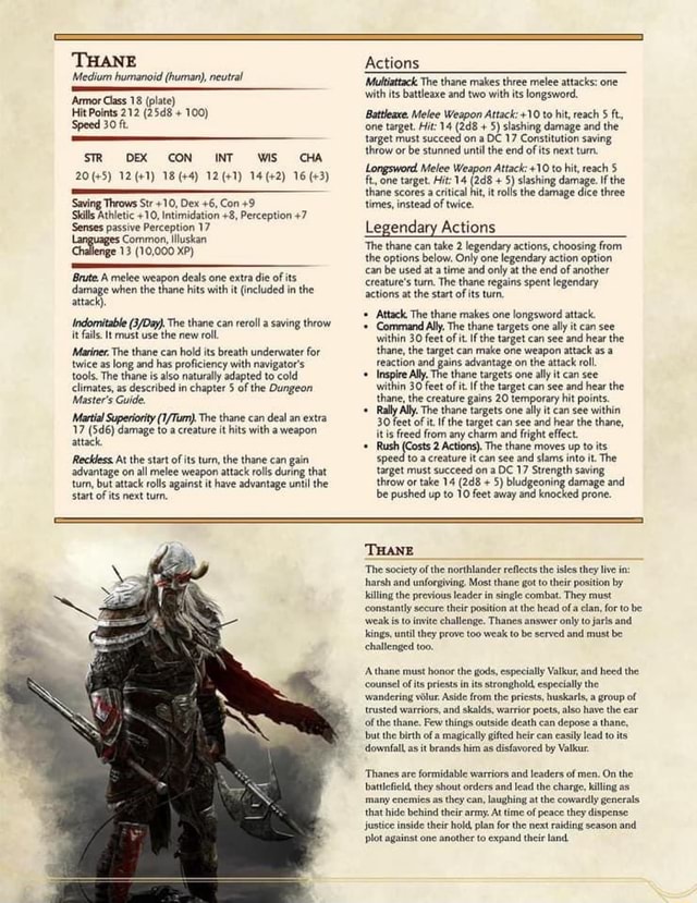 Mediu humanoid (human), neutral Armor Class 18 (plate) 100) Speed 30 ft