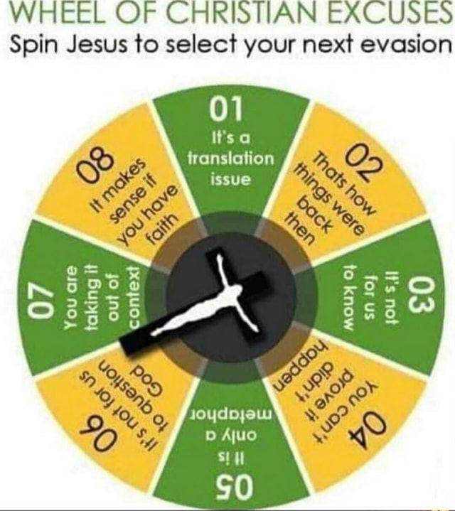 WHEEL OF CHRISTIAN EXCUSES Spin Jesus to select your next evasion 01 ...