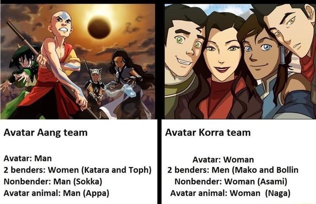 Avatar Aang Team Avatar Korra Team Avatar Man Avatar Woman 2 Benders Women Katara And Toph 2645