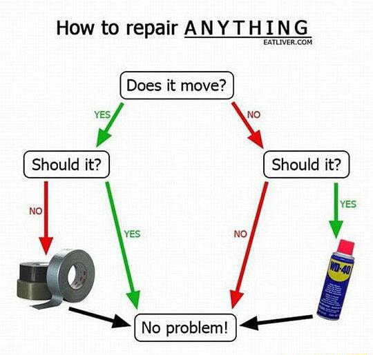 How to repairANYTHING mew Does it move? - )