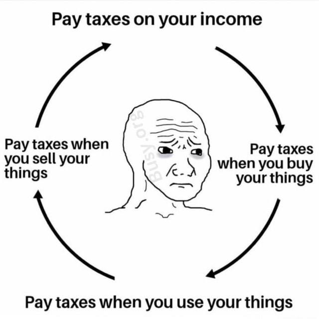 Pay taxes on your income Pay taxes when Pay taxes you sell your when ...