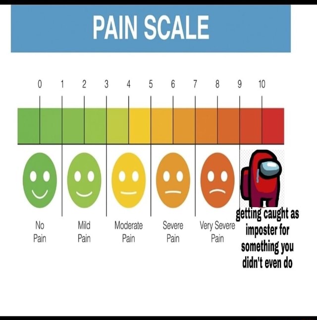 PAIN SCALE getting Mild Moderate Severe Pain Very Severe imposter for ...