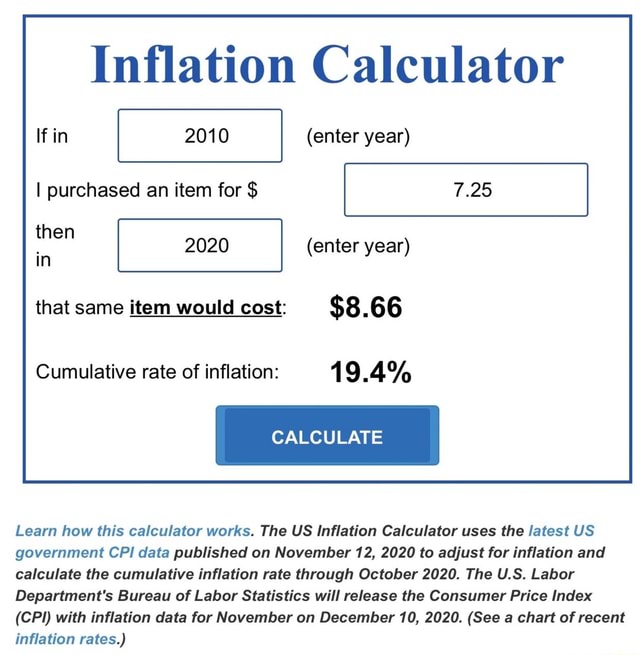 Inflation Calculator If In 2010 (enter Year) I Purchased An Item For ...