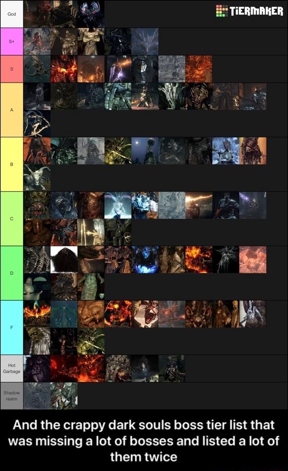 Tales from the Backlog - Here is @jackallencaricatures Dark Souls bosses tier  list! Jack and I differ on many of them, but we agree on two of the top. Oh  and in