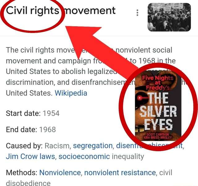 Onviolent social 1968 in the Five Night Freddy Civil rightsjnovement