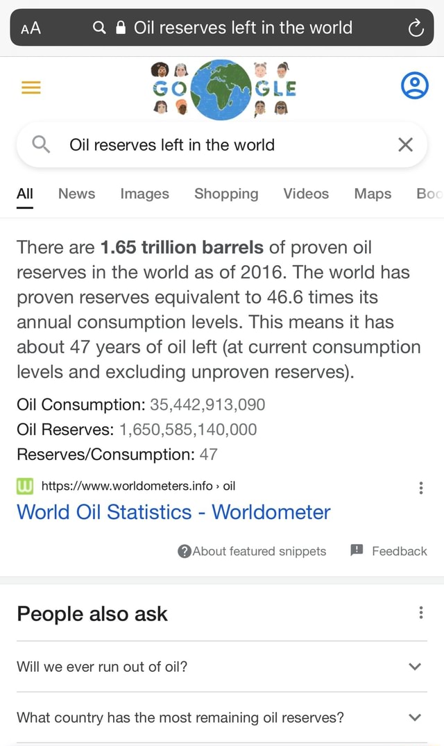 AA Q @ Oil reserves left in the world I GO GLE Q. Oil reserves left in