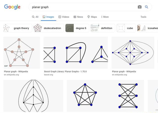 Google planar graph QA Ehimages Videos New Maps More Tools BB Planar ...