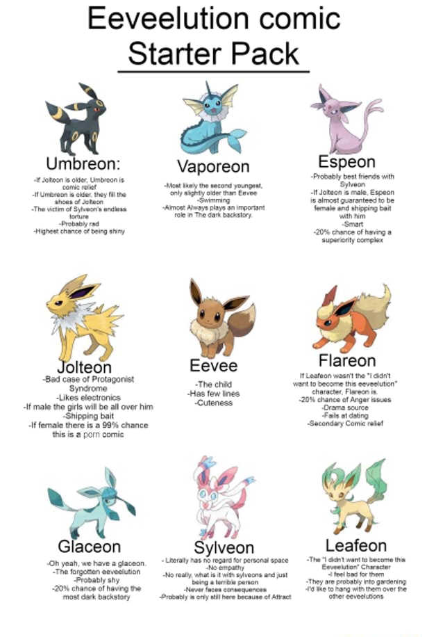 Eeveelution comic Starter Pack Umbreon: Vaporeon Espeon Prly bat erds ...