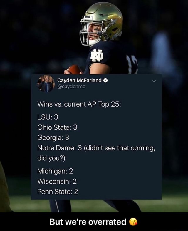 Wins vs. current AP Top 25: LSU: 3 Ohio State: 3 Georgia: 3 Notre Dame ...