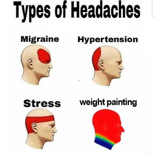Types of Headaches Migraine Hypertension Stress weight painting iFunny