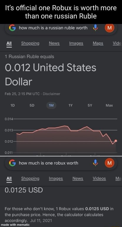 Is your currency worth more than 1 Robux? : r/Maps