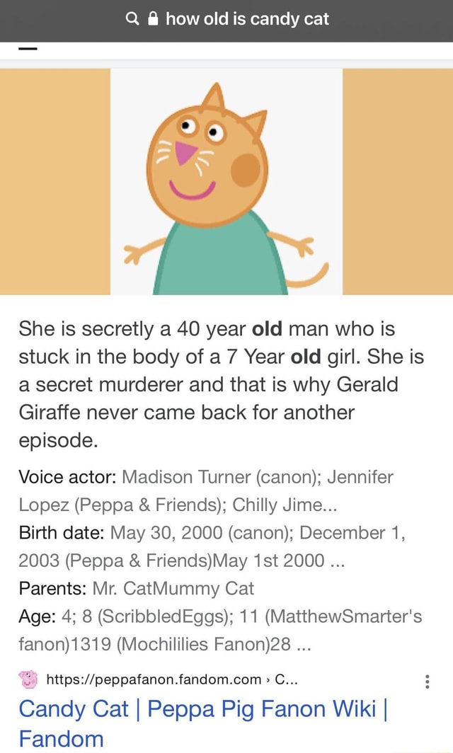 How old is candy cat from peppa pig