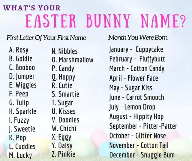 WHAT'S YOUR EASTER BUNNY NAME? Firstlgtter Of Your First Name A. Rosy N