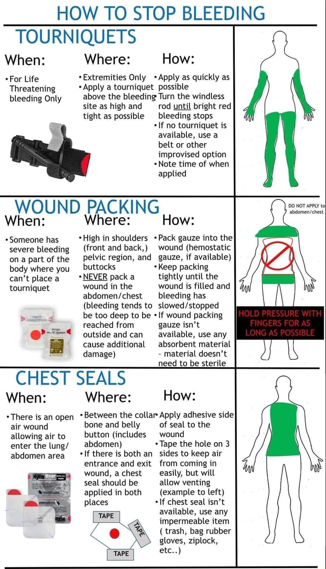 HOW TO STOP BLEEDING TOURNIQUETS When *For Life Threatening bleeding