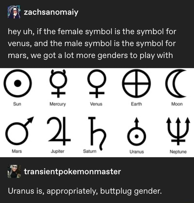 Hey uh, if the female symbol is the symbol for venus, and the male ...