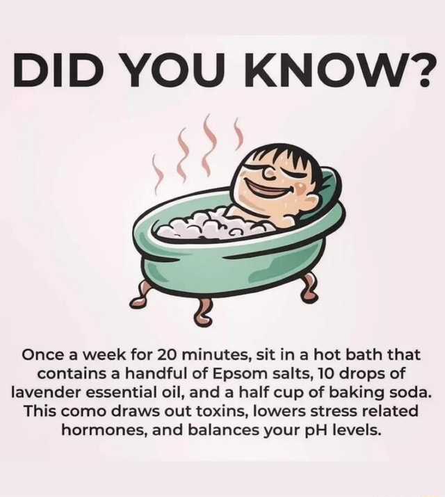 DID YOU KNOW? Once a week for 20 minutes, sit in a hot bath that