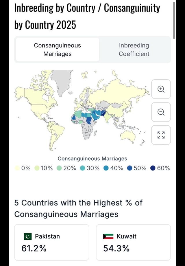 Pakistan Inbredding Inbreeding by Country / Consanguinuity by Country 2025 Consanguineous ...