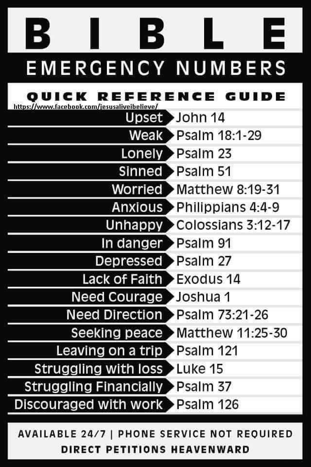 EMERGENCY NUMBERS NUMBERS QUICK REFERENCE GUIDE Upset Weak Lonely 